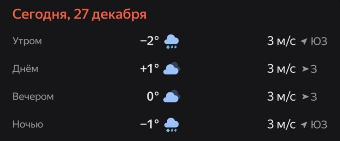 ������ ����, ������!. ������� ����� ��������