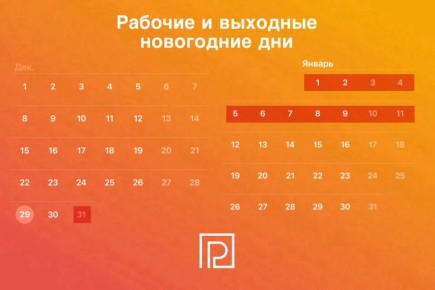 �������� ������� ������ � ���������� ��������: ���������� ��������� � ������ ����