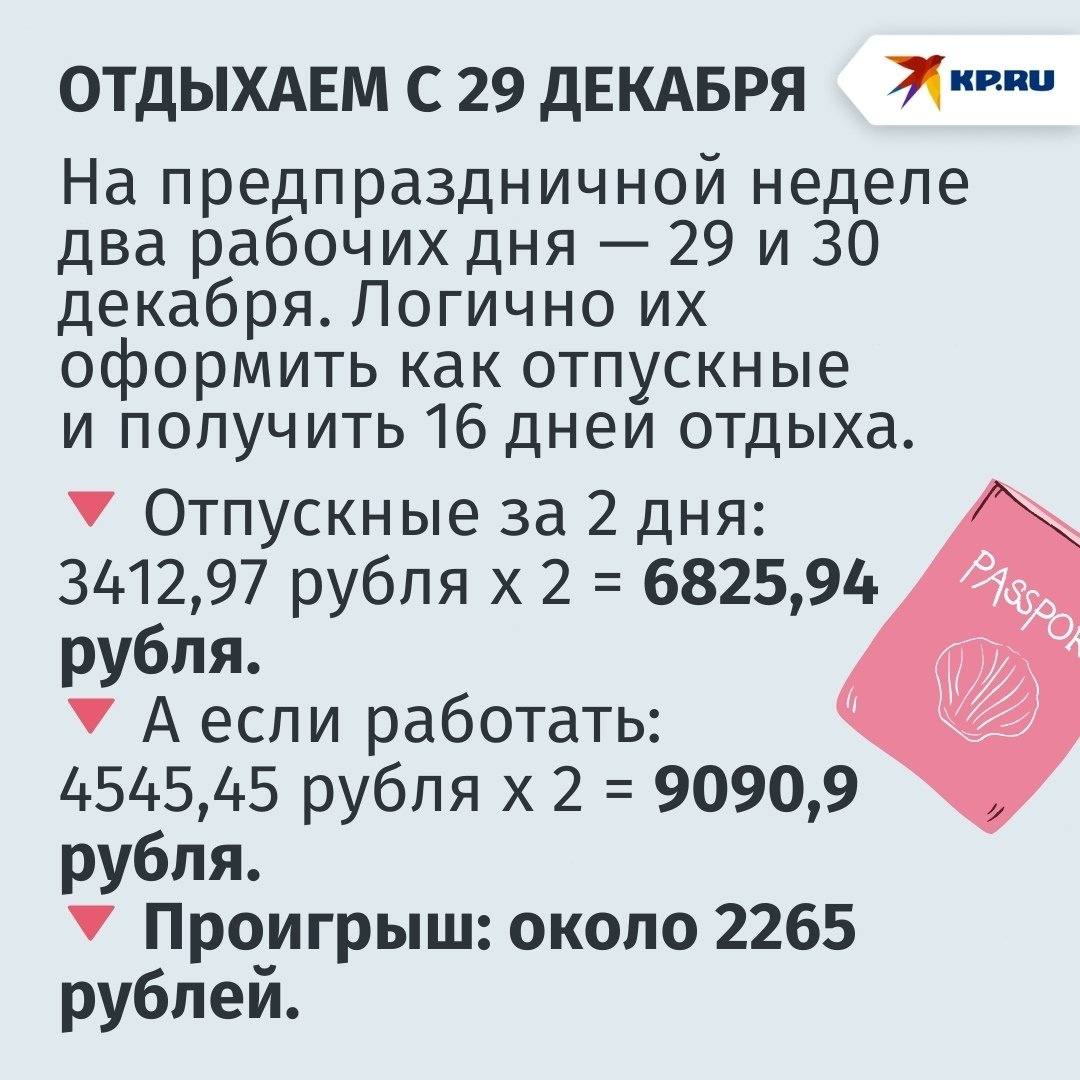 Отпуск прицепом к новогодним каникулам: когда его лучше взять, чтобы не проиграть в деньгах Отпуск прицепом к новогодним каникулам: когда его лучше взять, чтобы не проиграть в деньгах