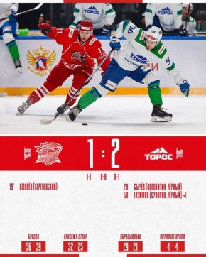 ��������� �������� �������, �� ������� ������ ������