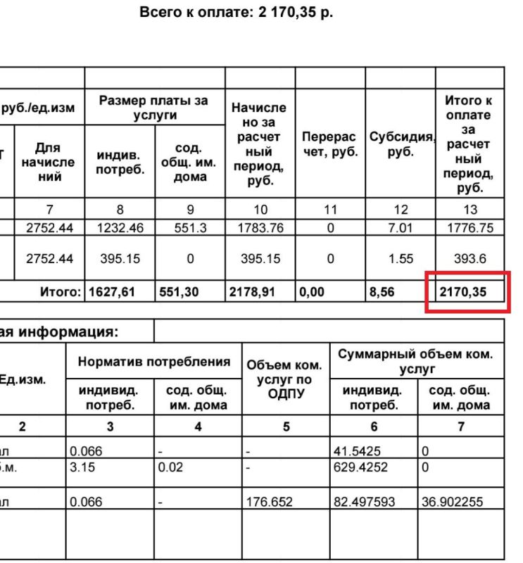 ��� ���� ������ � ������� ��������� � �����, ��� ��� ������ ���� ��������� ��-�� ������ �� ���-2