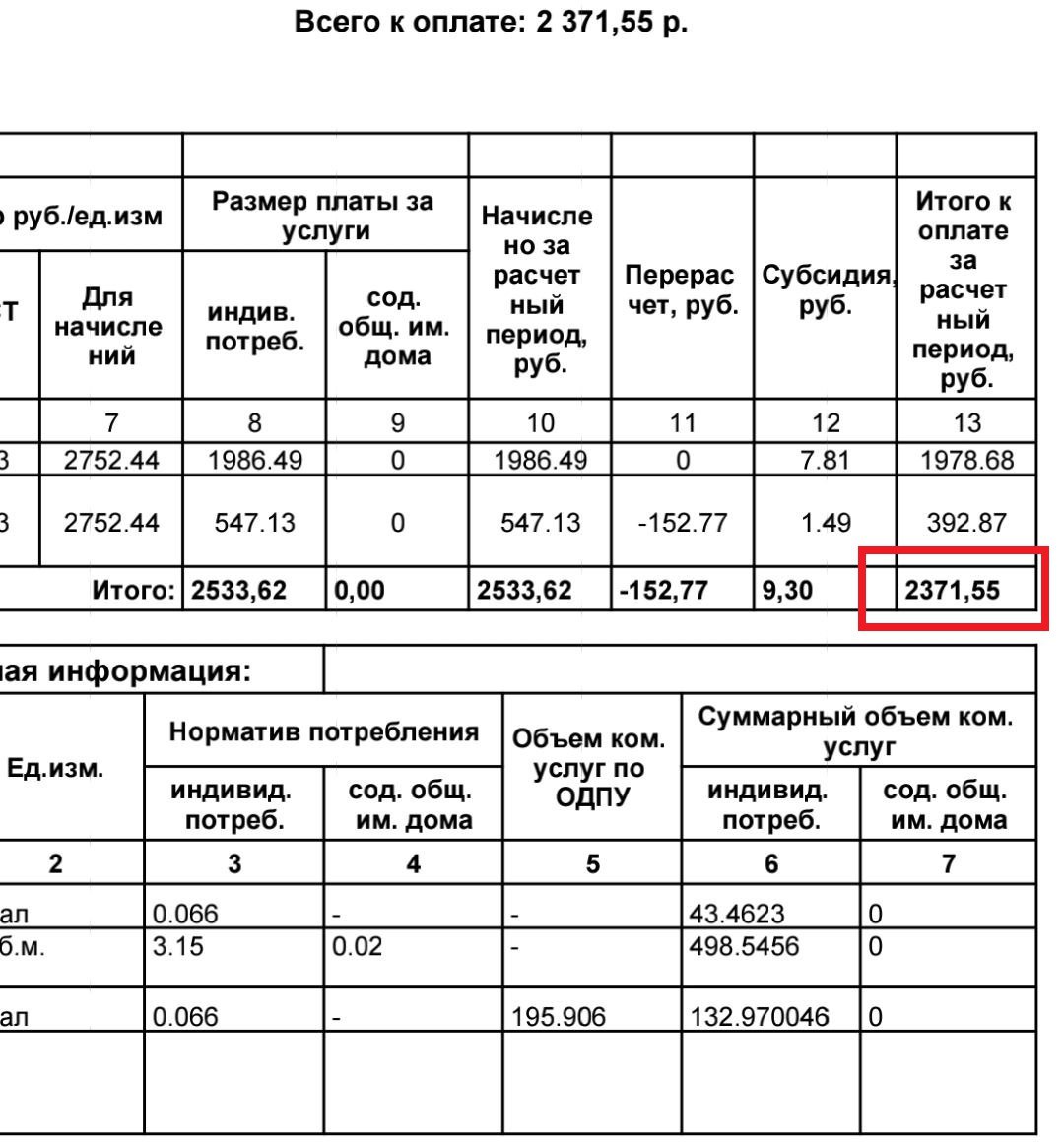 Ещё один прикол с оплатой отопления в домах, где две недели была холодрыга из-за аварии на ТЭЦ-2 Ещё один прикол с оплатой отопления в домах, где две недели была холодрыга из-за аварии на ТЭЦ-2