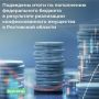 С начала 2025 года ТУ Росимущества в Ростовской области перечислило в федеральный бюджета более 61 миллиона рублей