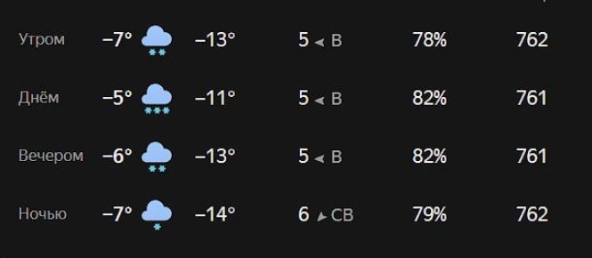 ������ ����, ������. �������� ���� � �������� ������ � ������������, ��� ����������� ��� ����������� ���� � � ���� ����� ���� ��������, ������ �� ����