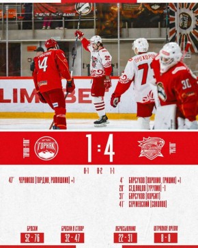 ��, �������-��! �� "������" ������ �� ������� ����� ��� ����