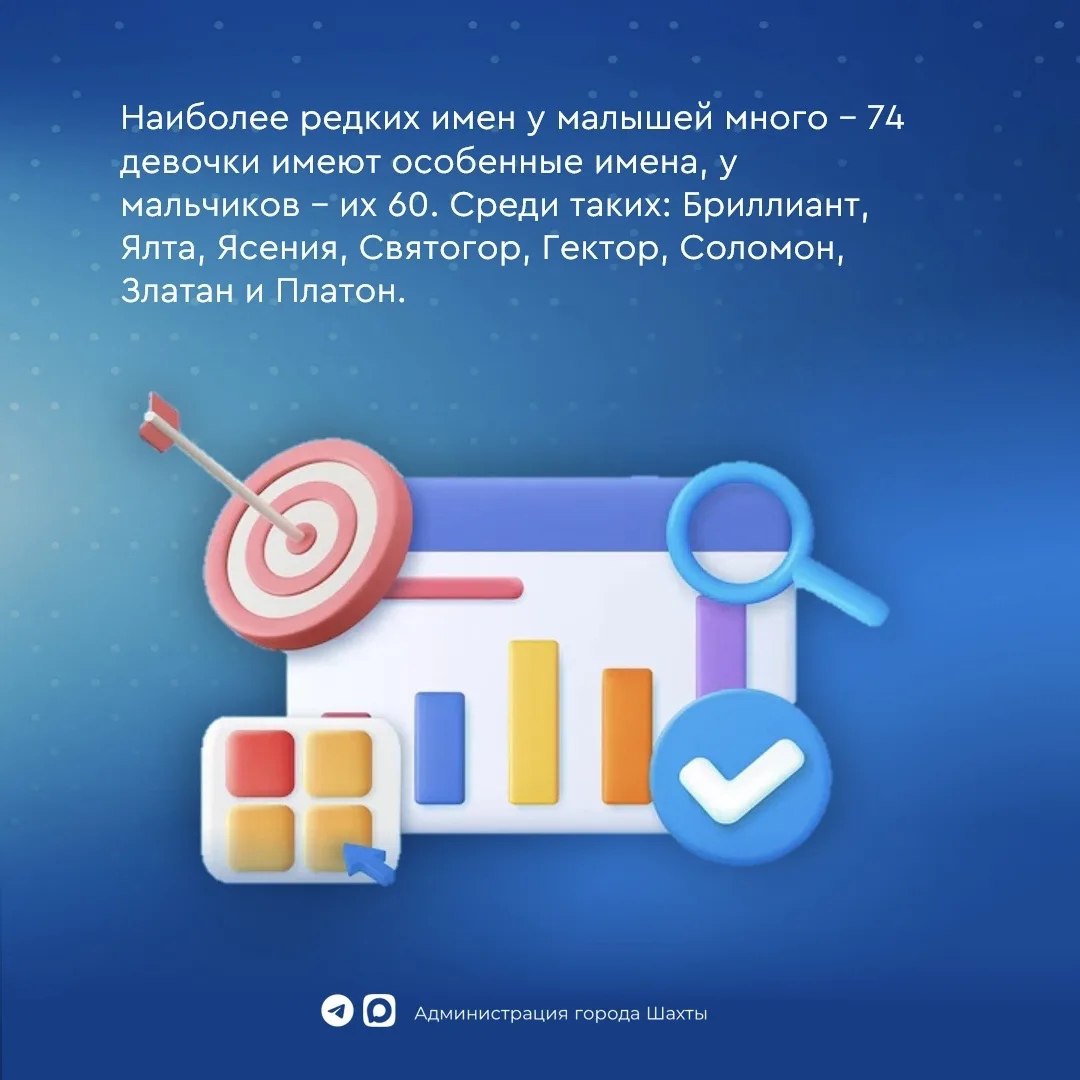 Город растет с семьями. Главные цифры 2025 года Город растет с семьями. Главные цифры 2025 года