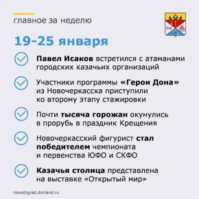 ������� ������� �� ������ � �������������