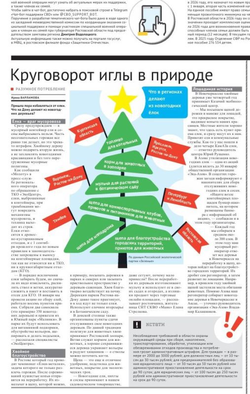 ���� ����� ���� ����� ��������� ����������?