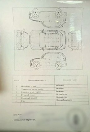 ������ ����������� ������ ������� ����� 1 300 000 ������, ������� �������� �� ������