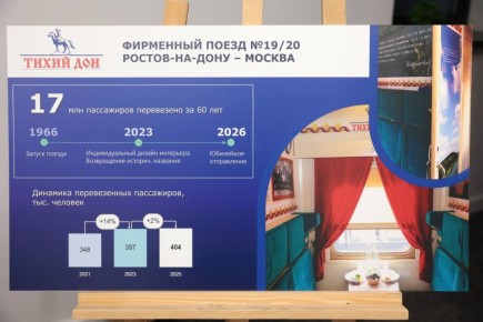 ��������� �������: � ������ 60 ��� ����� �� �������-��-���� � ������ �������� ������ ���� ��������� ����� ������ ����