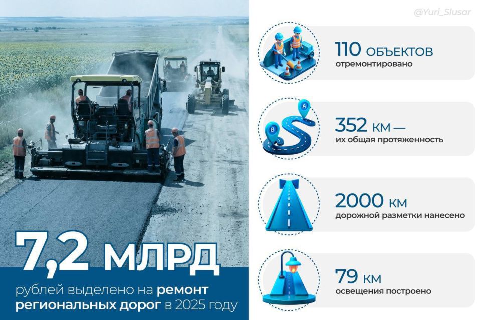 Юрий Слюсарь: На совещании с представителями транспортной отрасли региона мы подвели итоги года и наметили планы на 2026-й