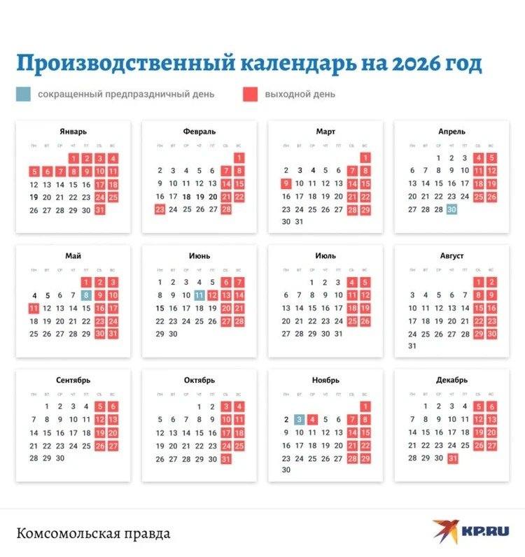 Короткая рабочая неделя: Россиянам напомнили о трех выходных в феврале
