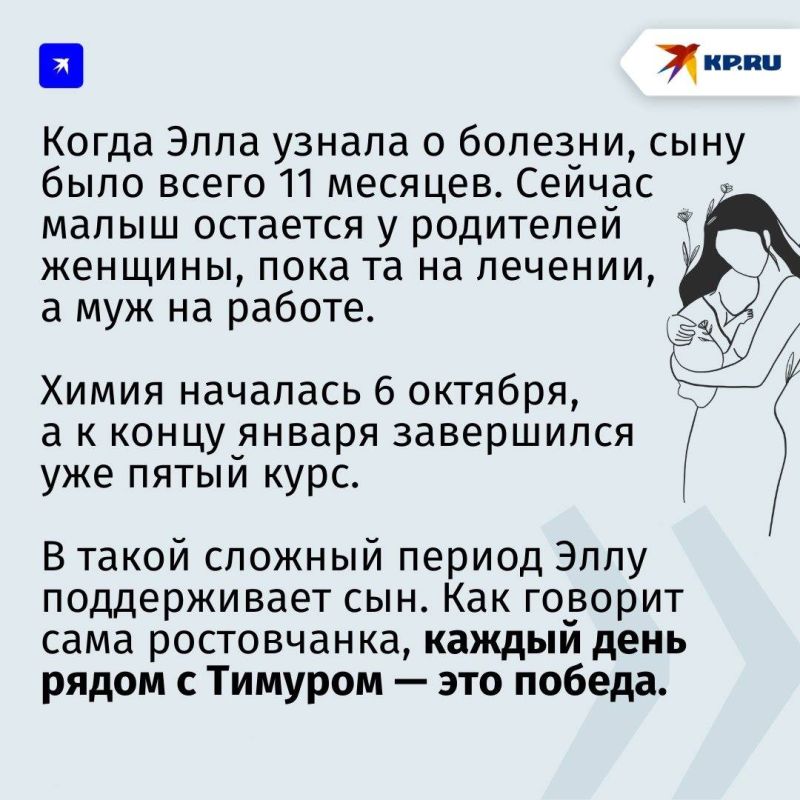 ����������� ������ ����, � ����� ������ �� ��������� ��������� ������