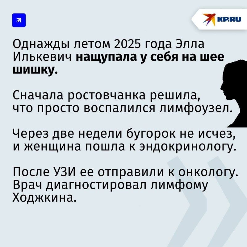 ����������� ������ ����, � ����� ������ �� ��������� ��������� ������