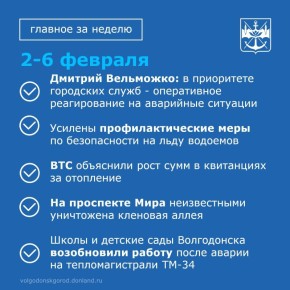 Главные события, произошедшие за последнюю неделю - в нашей рубрике