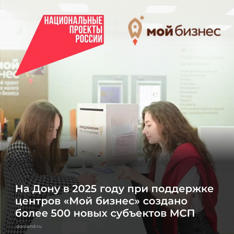 � 2025 ���� ��� ��������� ������� ���� ������ ���� ������� ����� 500 ����� ��������� ���