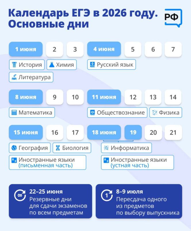 ���-2026: ���� � ����������� �����