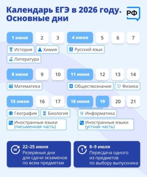 ���-2026: ���� � ����������� �����