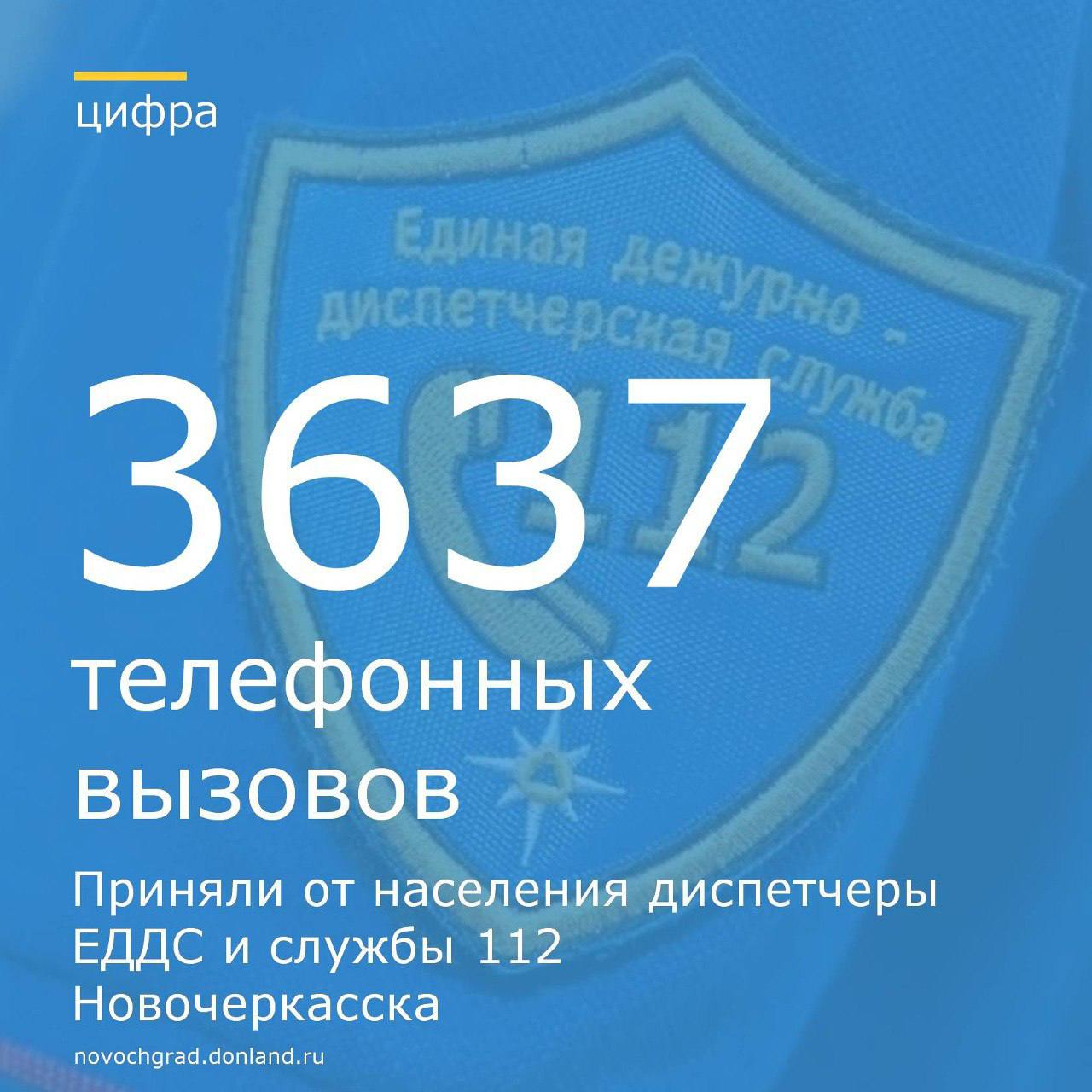 C 9 по 15 февраля диспетчеры ЕДДС и службы 112 города приняли от населения – 3637 телефонных вызовов