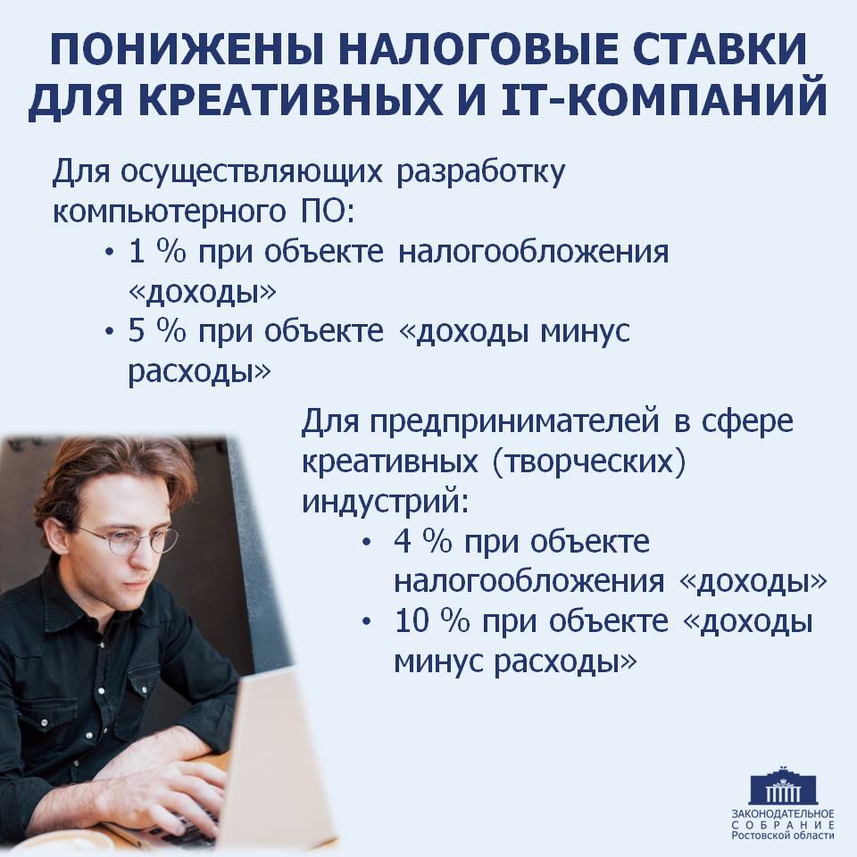 #28_е_заседание_ЗСРО. В Ростовской области матери-героини полностью освобождены от уплаты транспортного налога Внесены корректировки в областной закон «О региональных налогах и некоторых вопросах налогообложения в Ростовской... #28_е_заседание_ЗСРО. В Ростовской области матери-героини полностью освобождены от уплаты транспортного налога Внесены корректировки в областной закон «О региональных налогах и некоторых вопросах налогообложения в Ростовской...