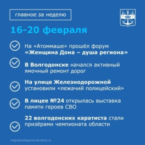 Главные события, произошедшие за последнюю неделю - в нашей рубрике