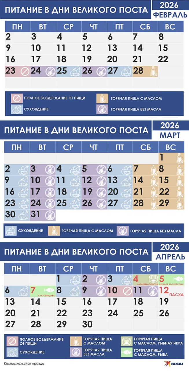 Сегодня начался Великий пост Сегодня начался Великий пост