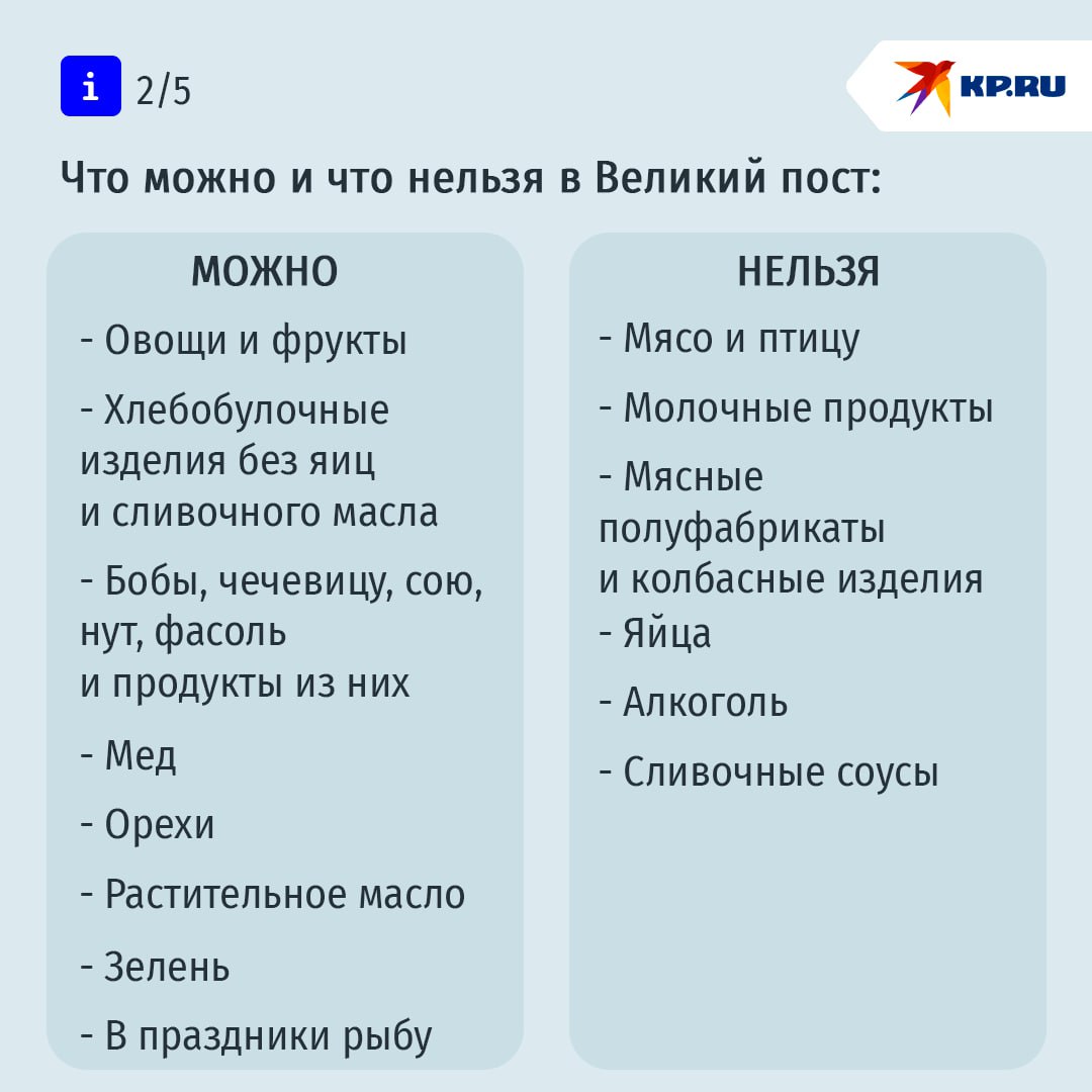 Сегодня начался Великий пост Сегодня начался Великий пост