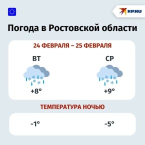 ����� �������� � ��������� ������ ���� ������� ������ � ���������� �������