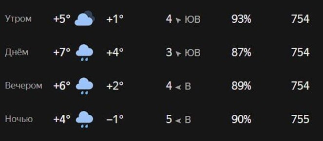 ������ ����, ����������!. �� �������, 25 �������, � �������-��-���� ��������� ����� � ��������� ������