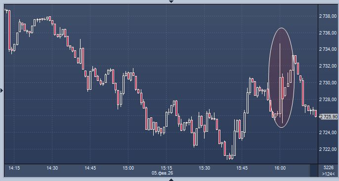 ��� � ������ �� ������ ��������� ����: ������� � �������� �����