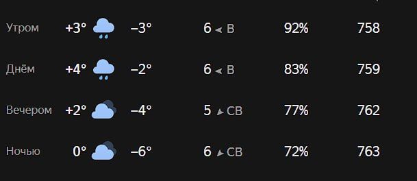 ������ ����, ������!. ������� �������, 26 �������