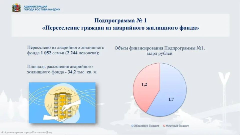 ��������� �������: ��������� ����������!. �. �� ��������� ��������� ���� ��� ����������� ������ �� ���������� ������������� ��������� ��������� �������-������������� ���������, ����������, ��������� ������������� ����������...