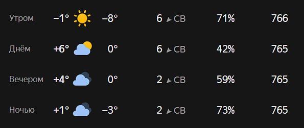 ������ ����, ������!. ������� 28 ������� � ��������� ���� ����������� ����