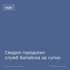 Сводка городских служб Батайска за сутки (28 февраля – 1 марта)