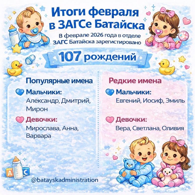 ����� ������� � ����� ��������