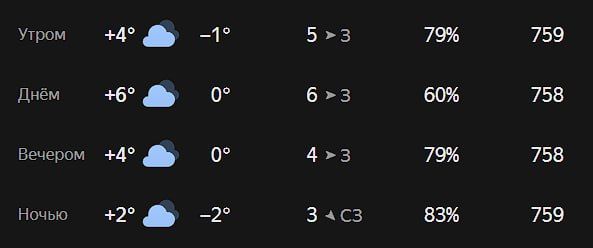 ������ ����, ������!. �� ������� � ������ ��������� �������� ������