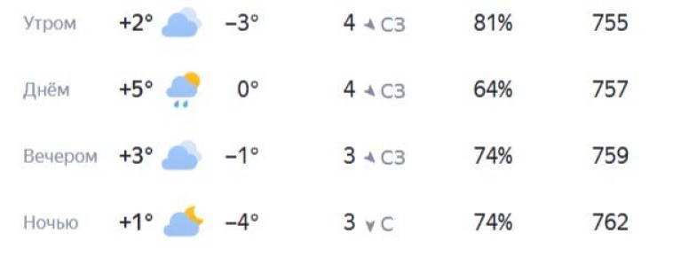 ������ ����, ������!. ������� � ������ �����, �� ��������