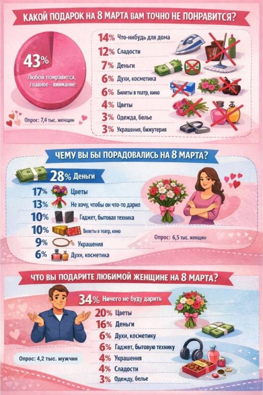 ���� ����� �������: ����� ������� ����� ������, � ����� �� ������ �� 8 �����