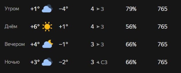 ������ ����, ������!. ����������� ���� ������ � 8 �����! ����� ���� ���� ����� ������, ��� �������� ������, � ����������� ��������, ������� � ������� �����������