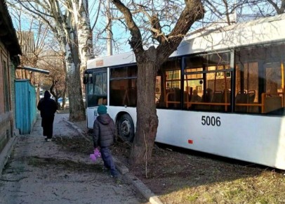 ��� �������� ���������� ��� ������������ �������� � ������� � �������