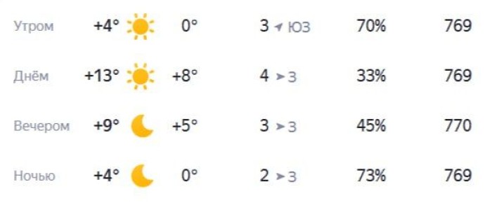 ������ ����, ������!. ����������� - ������� ������ ���� �������� ������� ������! � ������� ����� � ��������, ��� �������