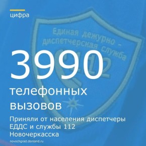 C� 2 �� 9 ����� ���������� ���� � ������ 112 ������ ������� �� ��������� � 3990 ���������� �������