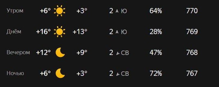 ������ ����, ������!. ������� ����� ����� � ��������