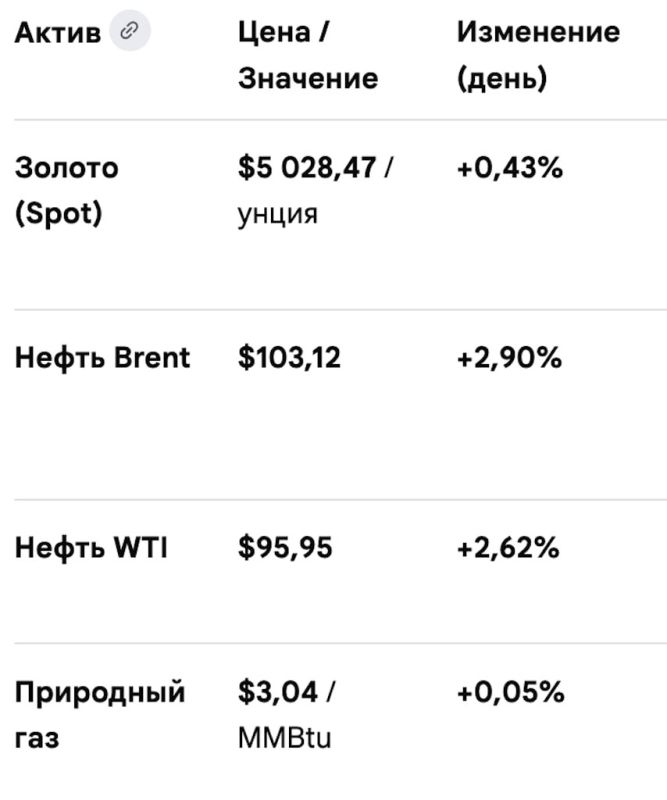 ��������� ���������: ������������.. ��������� ����� � ����� (���� 17 �����)