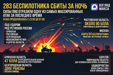 �������� ����� ���� ��� �������� ���� �� ����� ������������� ���� ���������� ������������� �� ��������� �����