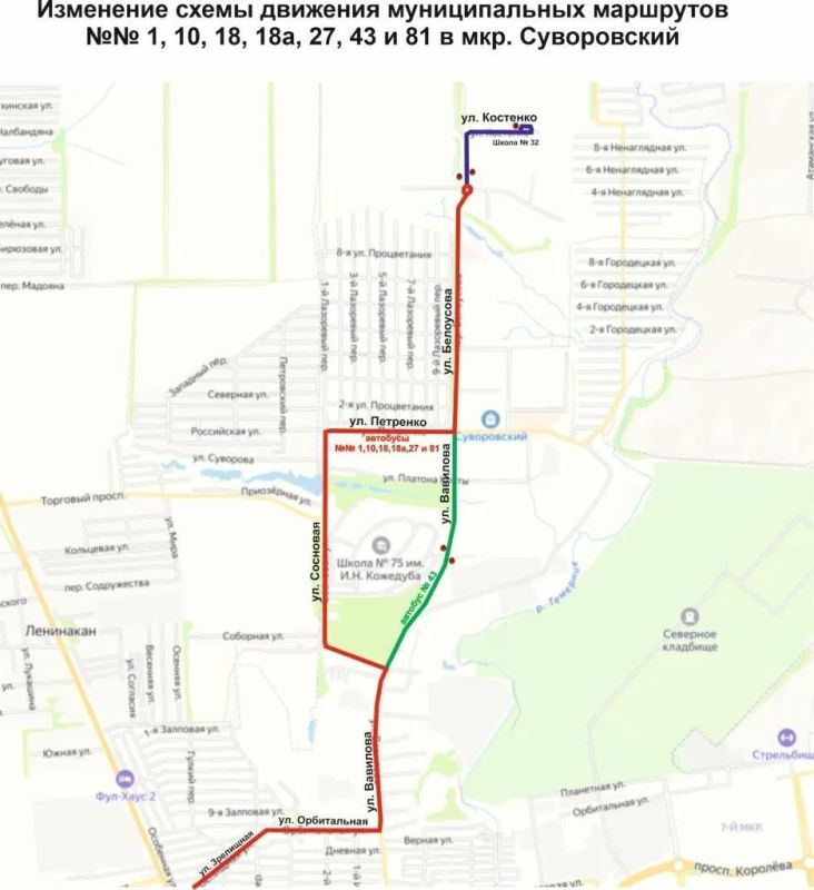 ������ �������� � ���������� ���