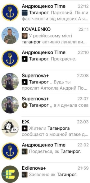 ���� ��������: � ��������� ����������. ��������� ������� ����������������� � ������ �������� �������� � ������