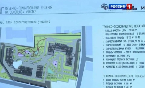 ������ ����� ����� ��������� � �������