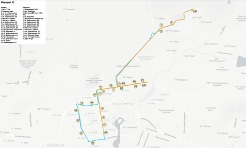 ������� �������� �13 ������� �������� � 1 ������