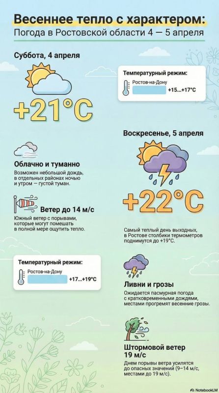 ������ � ���������� ������� � �������� 4�5 ������ ��������� ���������, � �������, ������� � � ������� � �������